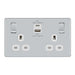 BG Nexus Screwless Polished Chrome 13A Double USB Socket 45W A+C Ports FPC22UAC45W Available from RS Electrical Supplies