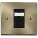 Click Deco Antique Brass Cat5e Data Socket VPABRJ45BK Available from RS Electrical Supplies