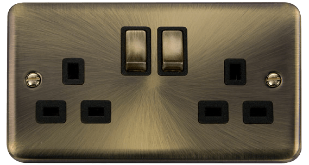 Click Deco Plus Antique Brass