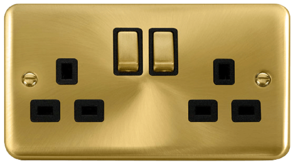 Click Deco Plus Satin Brass Black