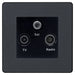 BG Evolve Matt Grey TV/FM/SAT Socket PCDMGTRIB Available from RS Electrical Supplies