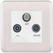 Schneider Lisse Deco Stainless Steel TV/FM/SAT Socket GGBL7081MWSSAvailable from RS Electrical 